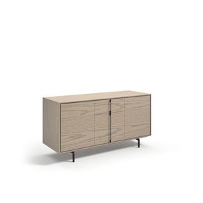 CREDENZAS CONNECT